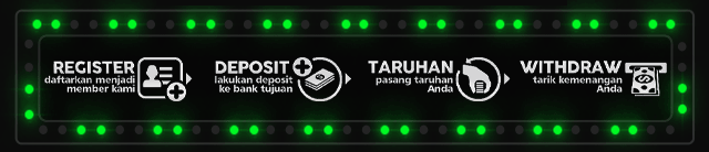 Blangkon77 Jackpot